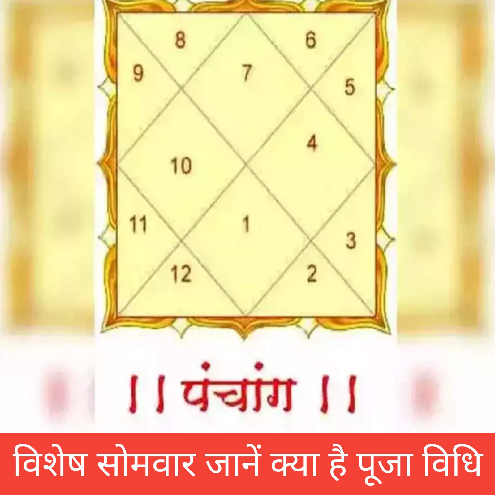 आज का पंचांग( Aaj ka panchang):  जाने कैसा रहेगा आज का दिन शुभ मुहूर्त, पंचक, राहु काल, रिलेशनशिप, एवम शिक्षा विभाग